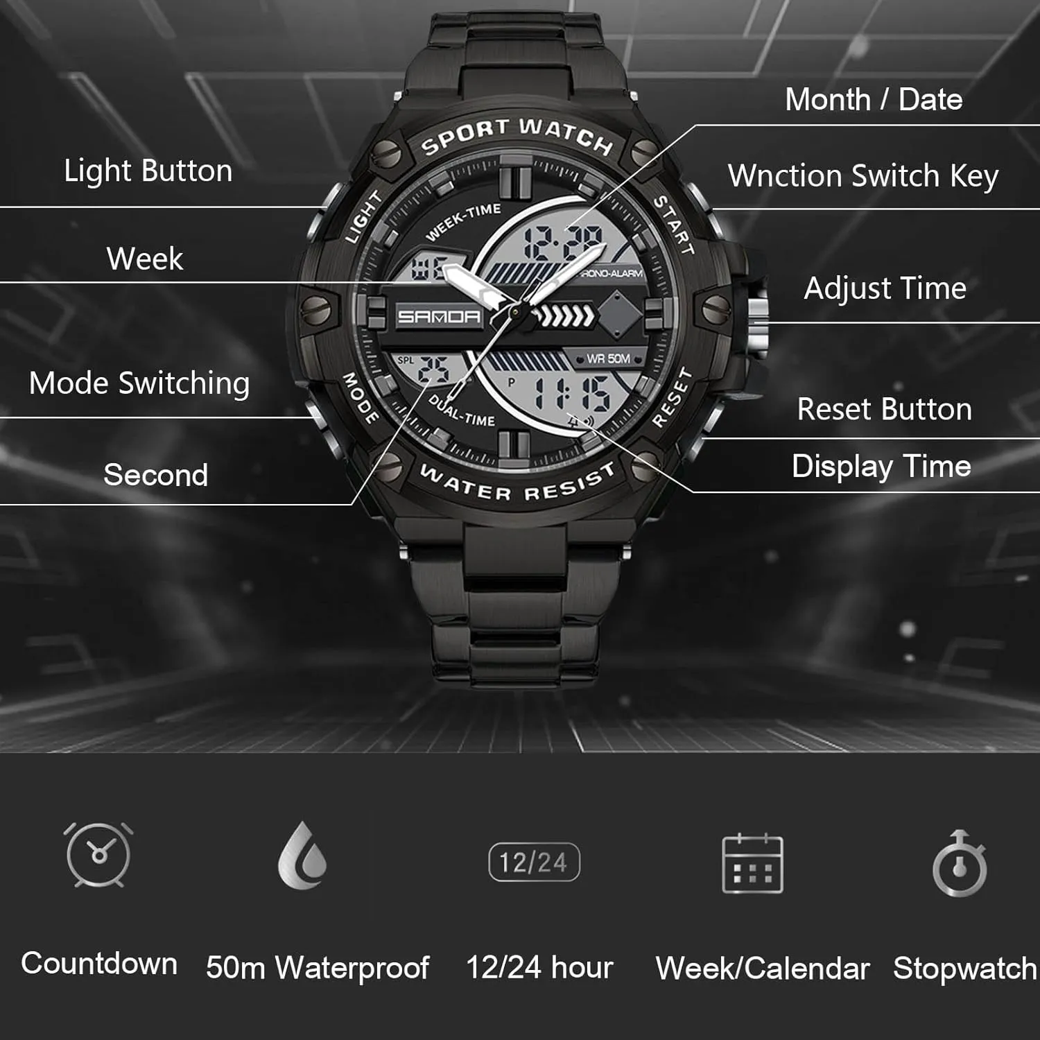 RORIOS Dual Display Electronic Watch for Men 5ATM Waterproof Wristwatch Digital Analog Quartz Watches Multifunctional Military Stainless Steel Strap