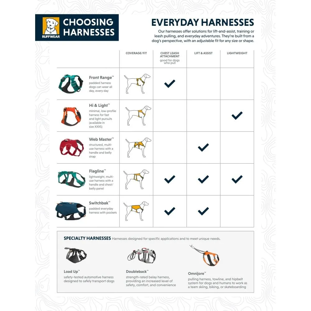 RUFFWEAR Hi & Light™ Lightweight Dog Harness