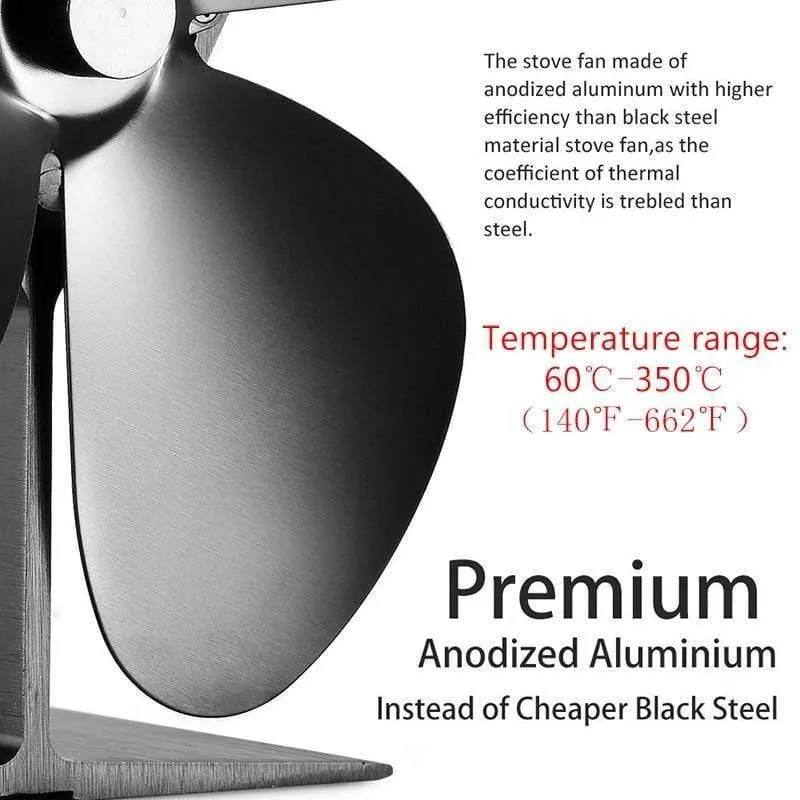 Rynx | Black Stove Fan 4-Blade Fireplace Fan Heat Powered Fireplace Wood Stove Eco-Friendly Fan Quiet Home Efficient Heat Distribution