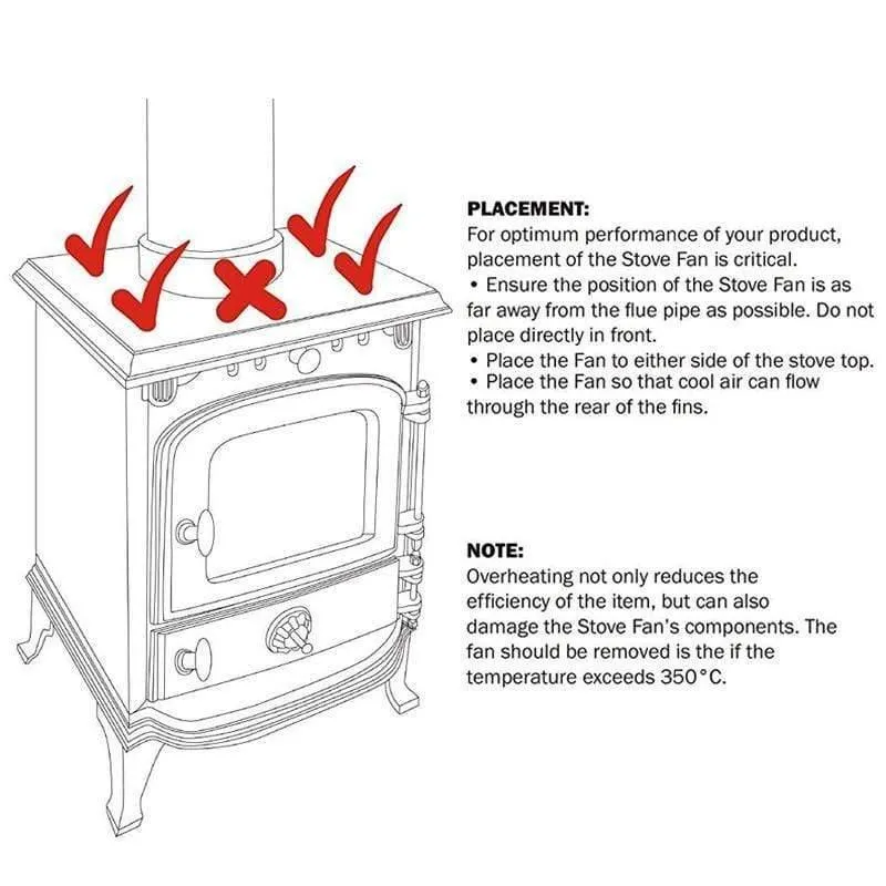 Rynx | Black Stove Fan 4-Blade Fireplace Fan Heat Powered Fireplace Wood Stove Eco-Friendly Fan Quiet Home Efficient Heat Distribution