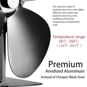 Rynx | Black Stove Fan 4-Blade Fireplace Fan Heat Powered Fireplace Wood Stove Eco-Friendly Fan Quiet Home Efficient Heat Distribution