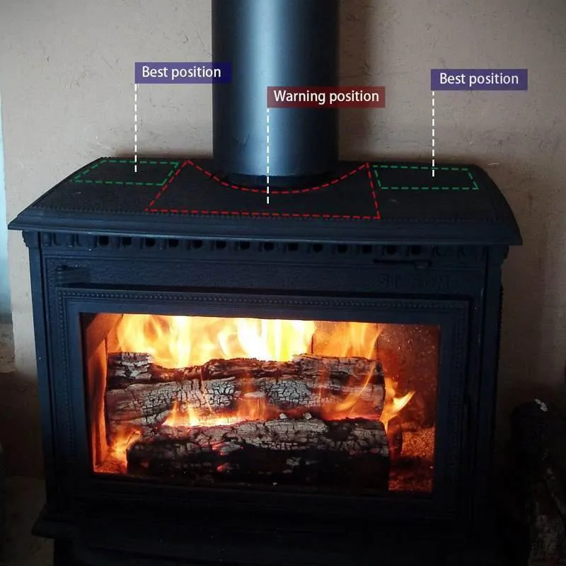 Rynx | Black Stove Fan 4-Blade Fireplace Fan Heat Powered Fireplace Wood Stove Eco-Friendly Fan Quiet Home Efficient Heat Distribution