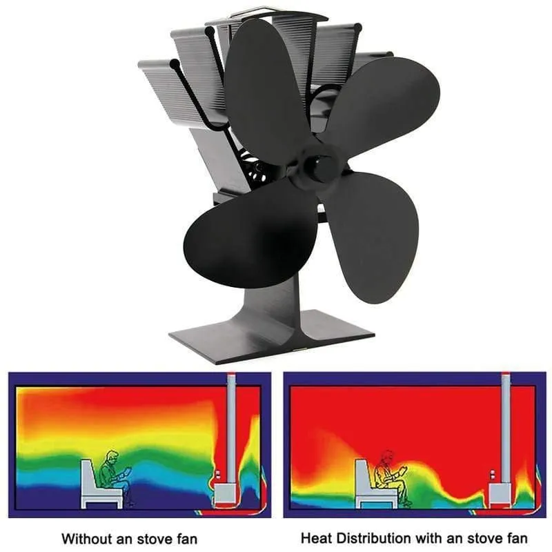 Rynx | Black Stove Fan 4-Blade Fireplace Fan Heat Powered Fireplace Wood Stove Eco-Friendly Fan Quiet Home Efficient Heat Distribution