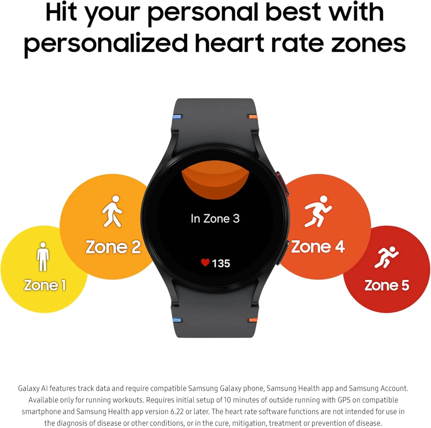 Samsung Galaxy Watch FE 40mm LTE AI Smartwatch w/Fitness Tracking, BIA Sensor, Personalized HR Zones, Heart Rate Tracker, Sleep Monitor, 2024, Black (US Version) (Renewed)