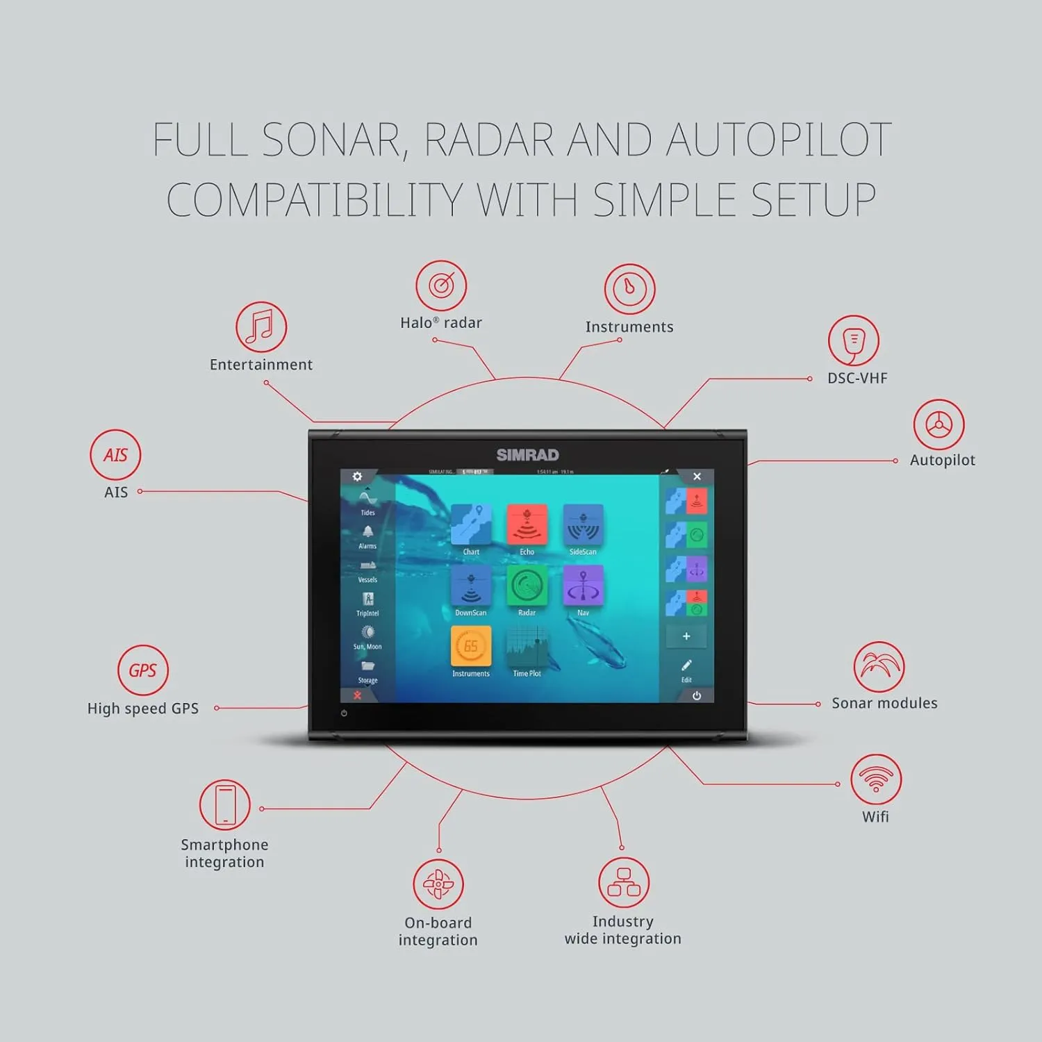 Simrad GO Chartplotter and Fish Finder, with Transducer and Radar Options, Preloaded C-MAP Discover Chart Card