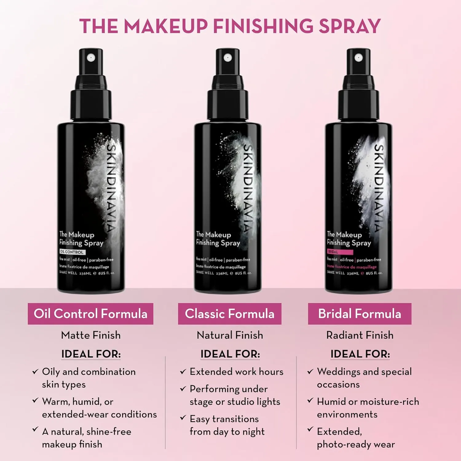 Skindinavia The Makeup Finishing Spray, Classic Makeup Setting Spray, All-Day Wear, Long-Lasting Up to 16  Hours, Heat-Resistant & Waterproof, Cooling Fine Mist, 2.0 Oz