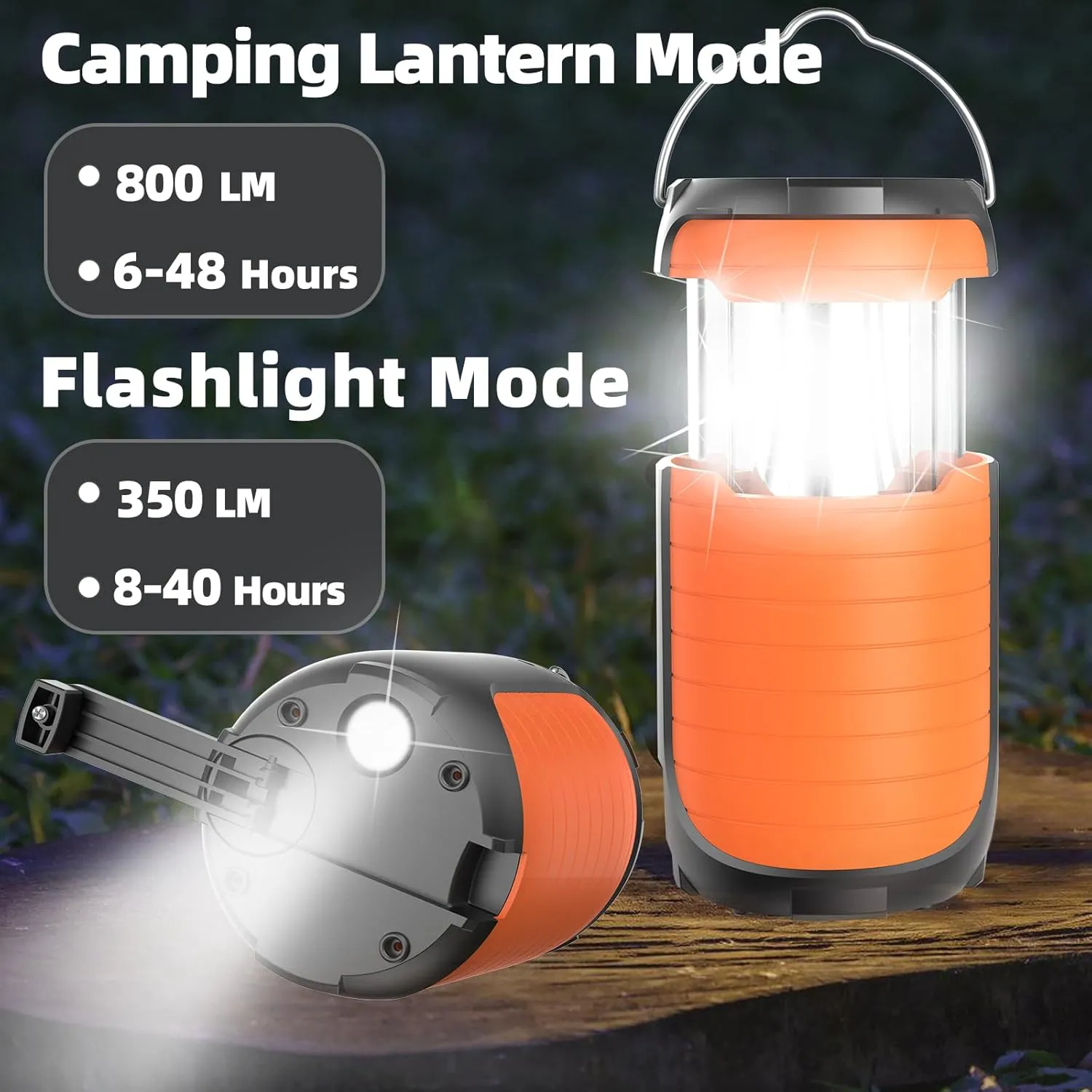 Solar Camping Lantern,Rechargeable Battery Powered Camping Lantern, 2 Lighting Modes, 5000mAh Long Battery Life, USB Charging Port, Waterproof Camping Lamp for Emergency/ Hiking/ Fishing