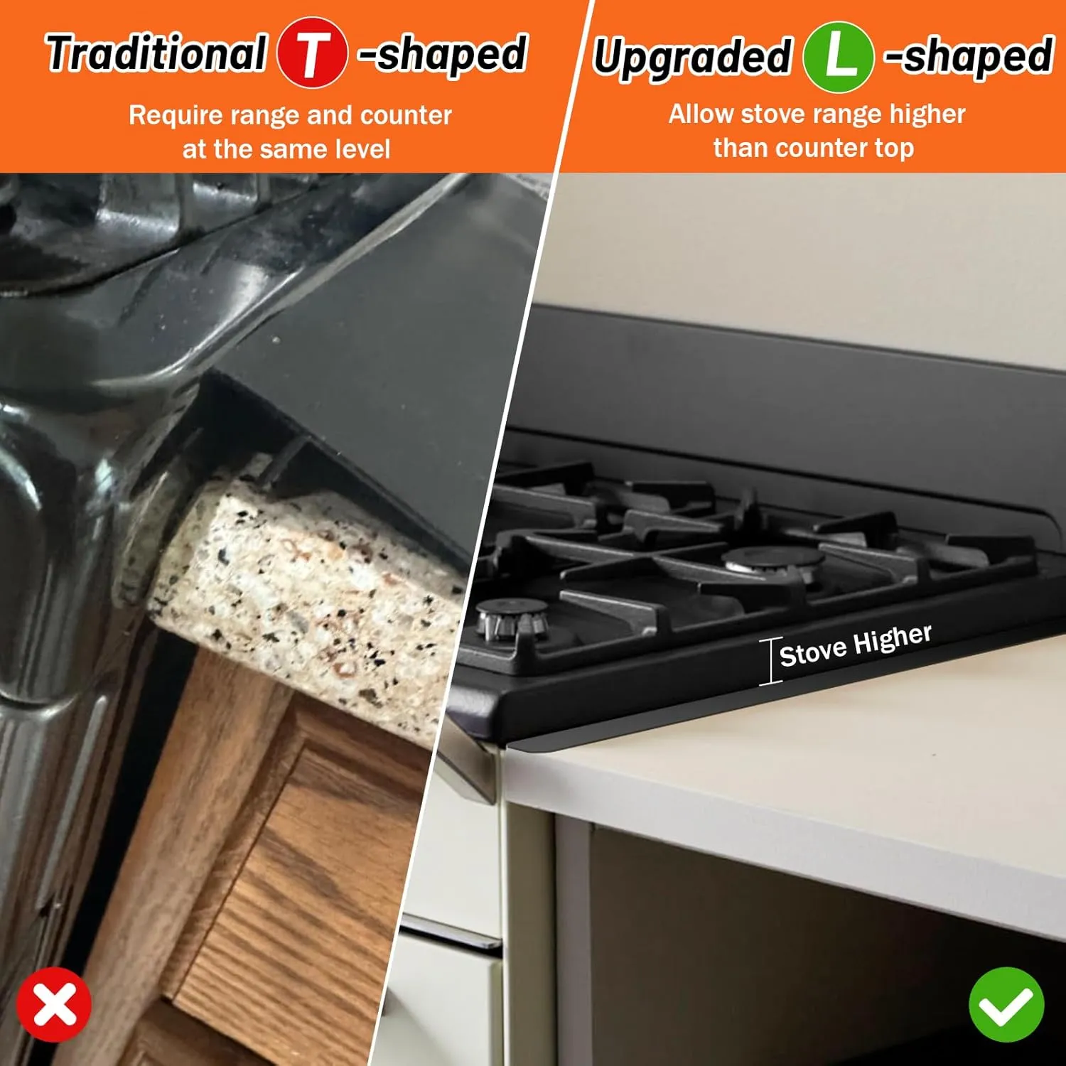 Stainless Steel Stove Gap Covers (2PCS),Stove Gap Filler,Range Trim Kit,Stove Guard for Kitchen Oven Gap Between Stovetop and Counter,Easy Clean Heat Resistant,Adjustable Length 13.8'' to 27.5'',Black