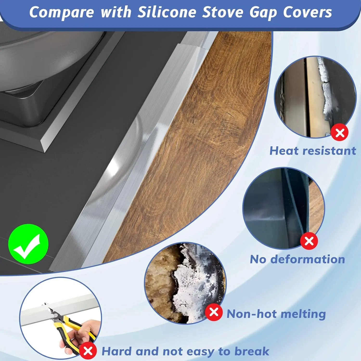 Stove Gap Covers Stainless Steel 2 Packs, 13.8~27.6 Inch Adjustable Heat Resistant Not Sharp Gap Filler, Easy to Clear Stove Counter Gap Cover Suitable for Even Surface (Silver)