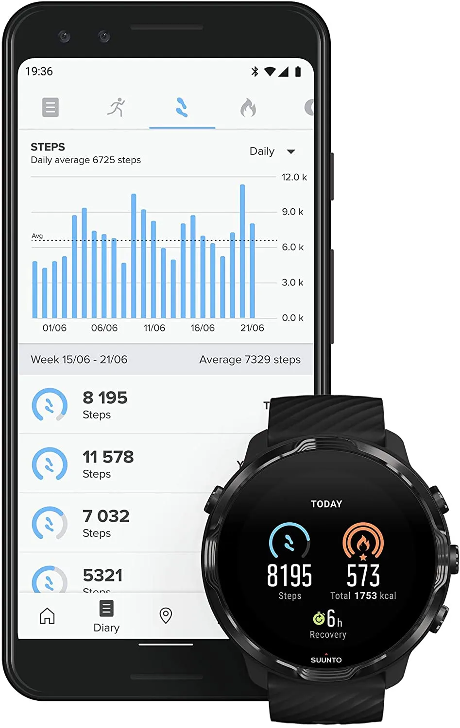 SUUNTO 7 Black GPS Smartwatch With Versatile Sports Experience