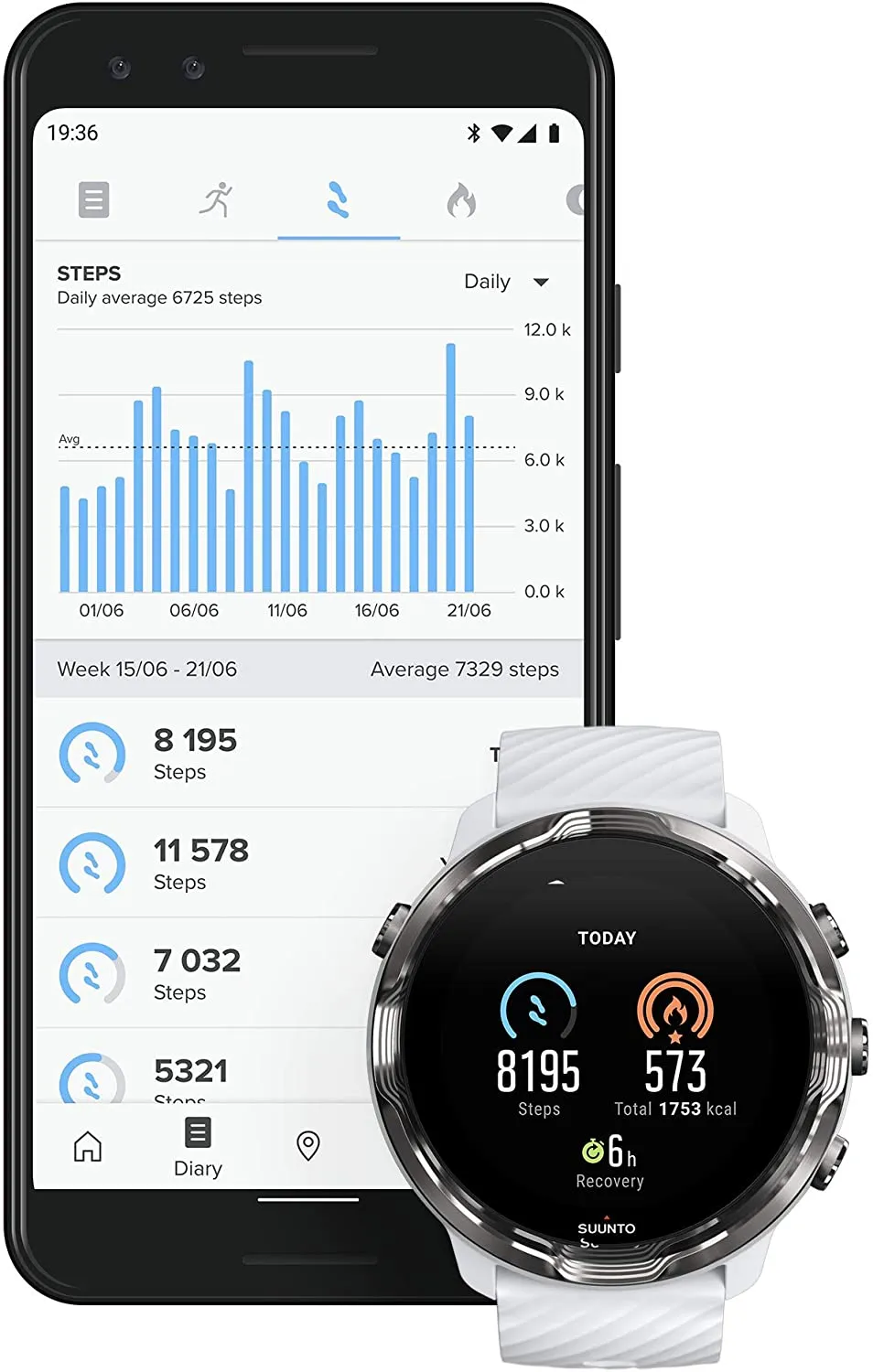 SUUNTO 7 White Burgundy GPS Smartwatch With Versatile Sports Experience