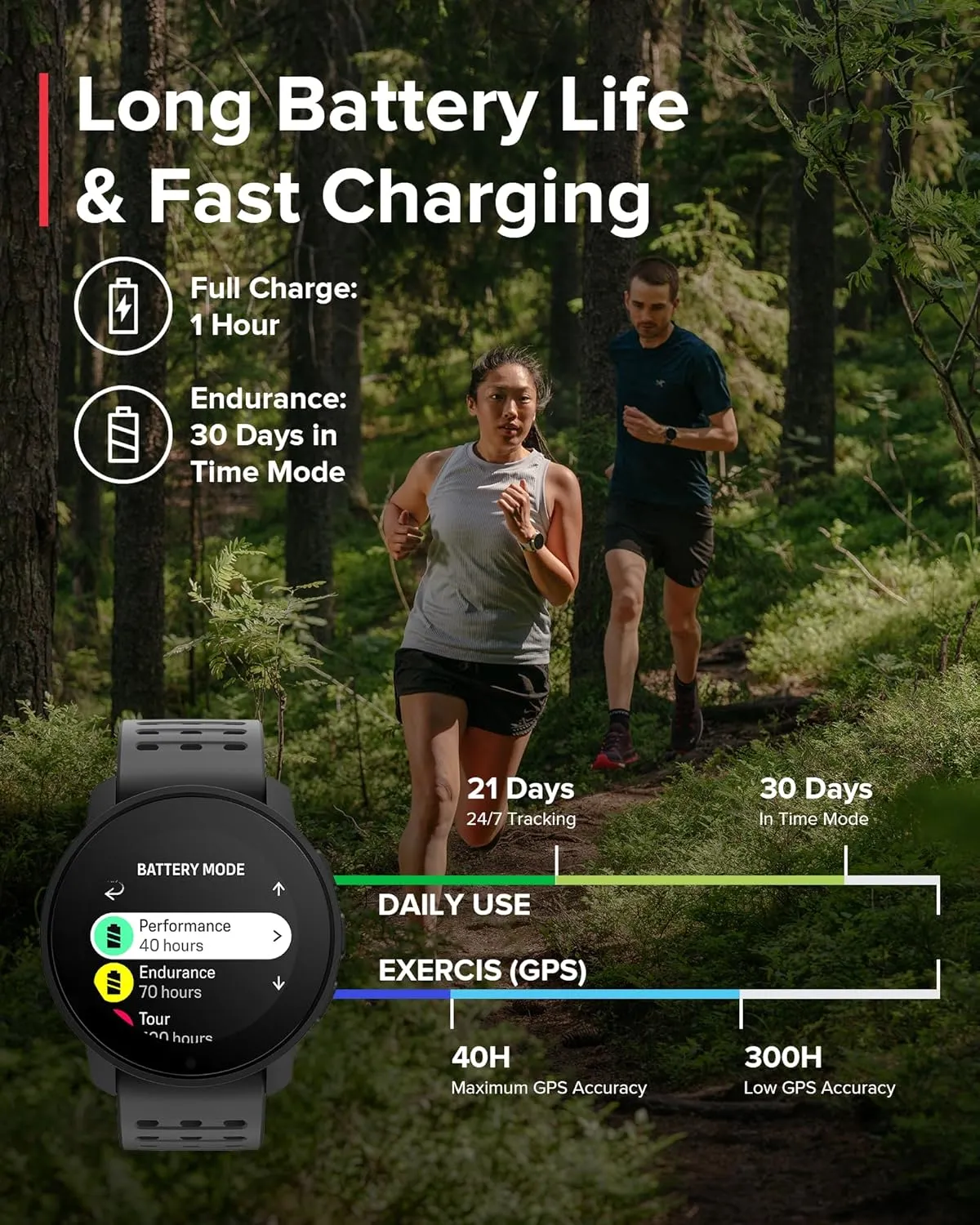 SUUNTO 9 Peak Pro GPS Sports Watch, Up to 30 Days Long Battery Life, 95  Multisport Watch w/Training Workout Analysis,Advanced Health & Recovery Support, Wrist Heart-Rate Measurement, Black