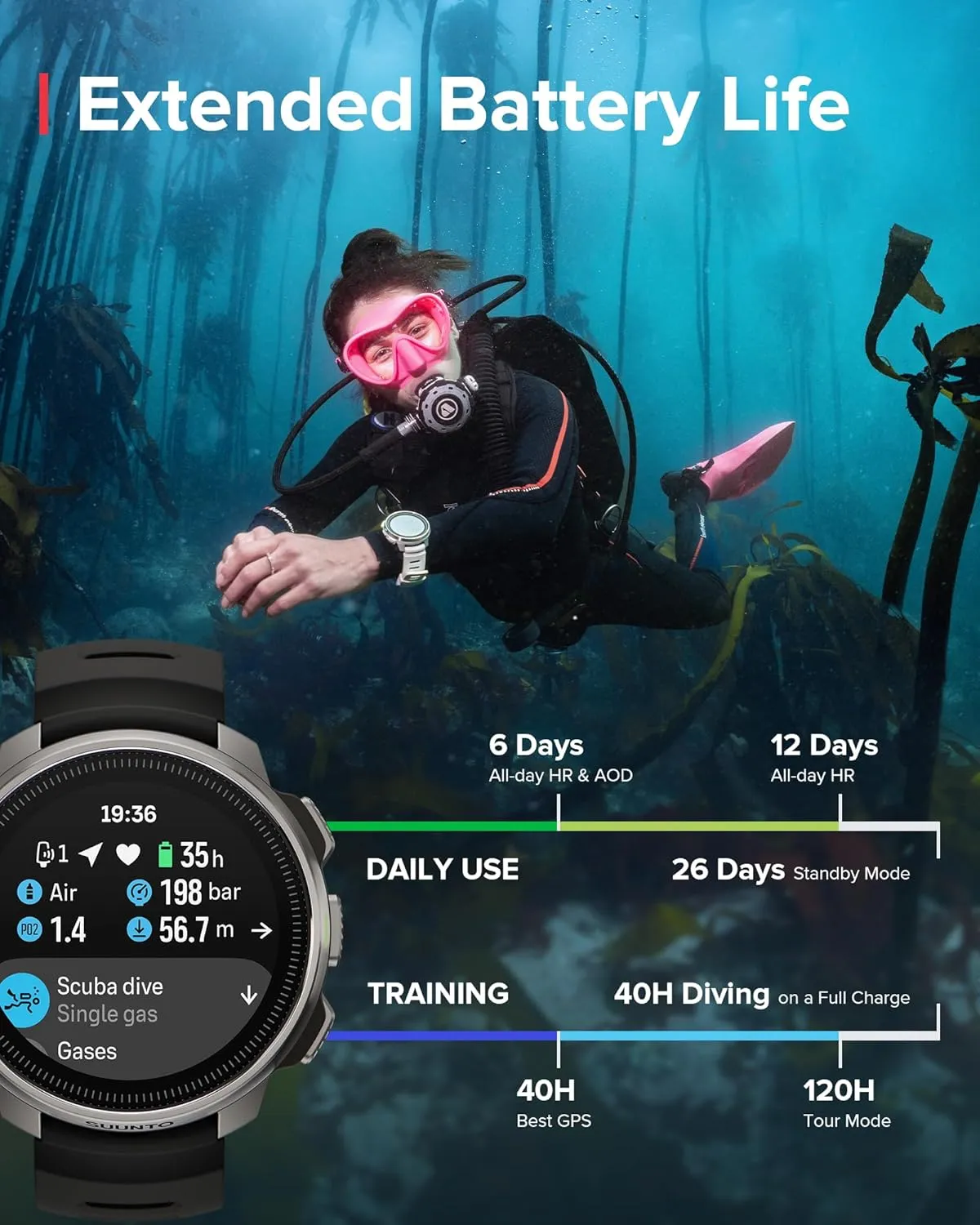 SUUNTO Ocean Dive Computer, GPS Multisport Watch for Training, Underwater Route Tracking & Wireless Tank Pressure Monitor, AMOLED Touchscreen, Dualband GNSS, Offline Map, 26D Battery Life, Steel Black