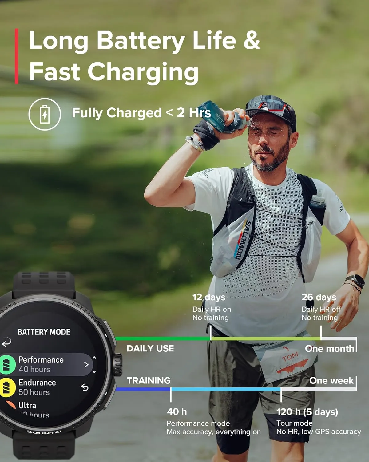 SUUNTO Race GPS Sports Watch, 1.43" AMOLED Touchscreen w/ Crown Button, 26 Days Battery Life, Training & Sleep Health Tracking, Dual-GNSS, 16GB Global Offline Maps, Lightweight for Running, Black