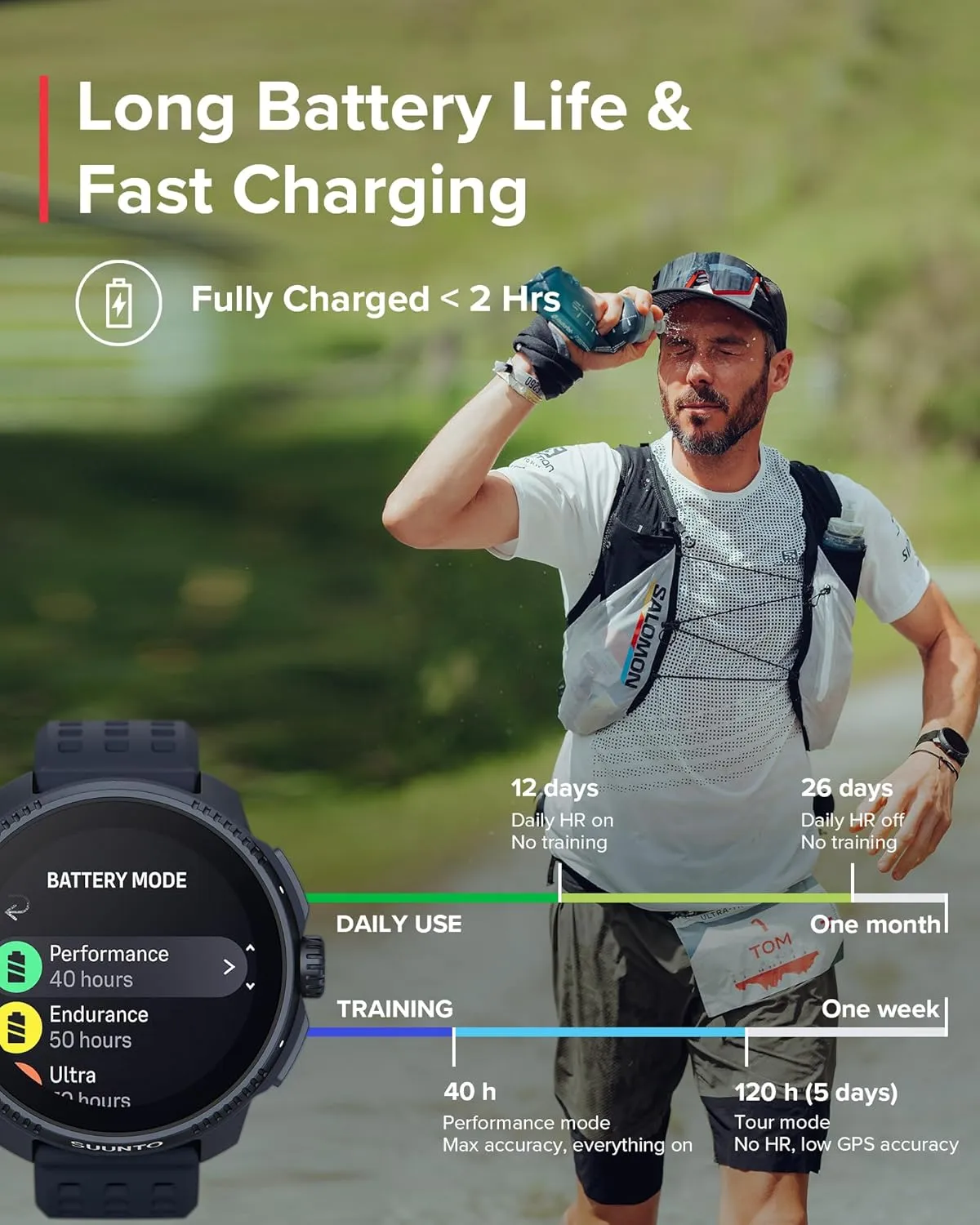 SUUNTO Race GPS Sports Watch, 1.43" AMOLED Touchscreen w/ Crown Button, 26 Days Battery Life, Training & Sleep Health Tracking, Dual-GNSS, 16GB Global Offline Maps, Lightweight for Running, Midnight