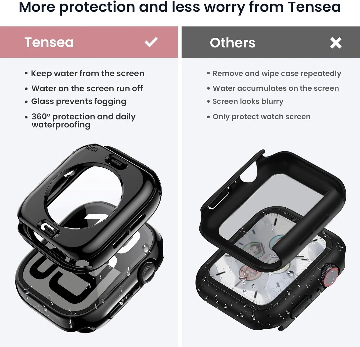 Tensea (2 in 1 for Waterproof Apple Watch Screen Protector Case Series 10 42mm Accessories, iWatch Protective PC Face Cover Built-in Tempered Glass Film, Front and Back Bumper for Women Men, 42 mm