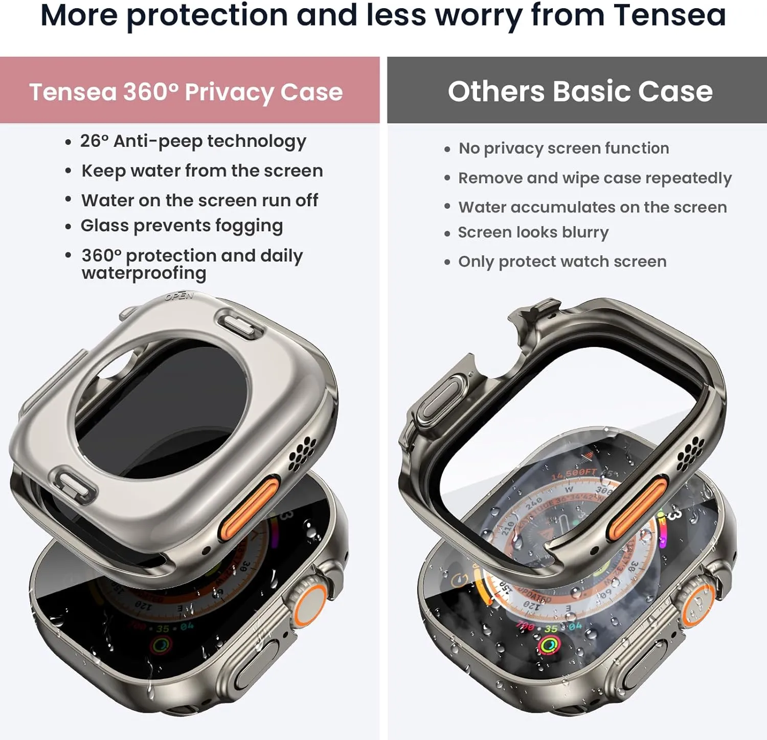 Tensea (2-in-1 for Waterproof Apple Watch Ultra 2/Ultra Screen Protector Case 49mm, iWatch Protective PC Face Cover Built-in Privacy Tempered Glass Film [26° Anti Spy] [360° Full Protection]