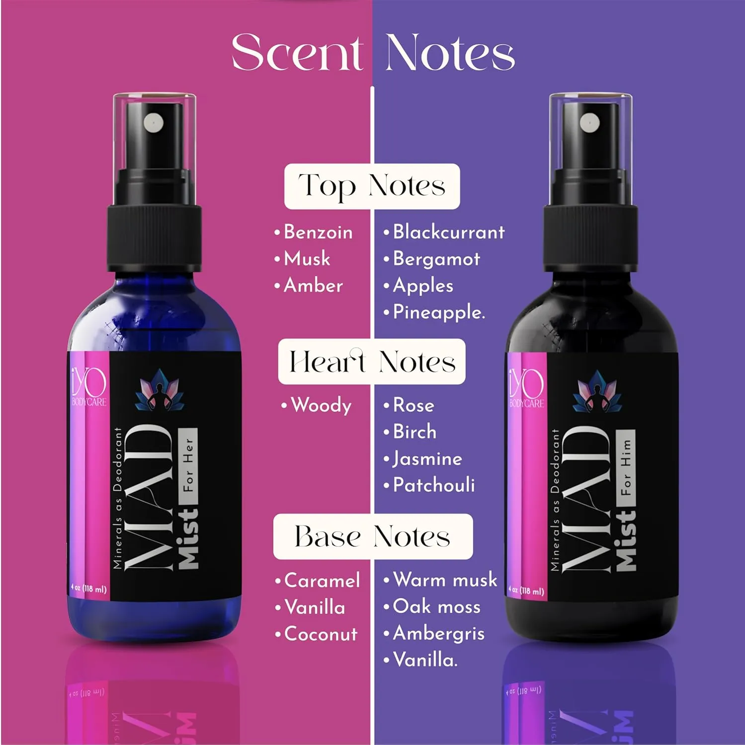 The 3 Ingredient Deodorant for Men and Women | Aluminum Free Deodorant Spray (His & Hers Set) | Hypoallergenic and Paraben Free for Sensitive Skin | Non-aerosol Whole Body Spray | Vanilla & Caramel | 4 oz