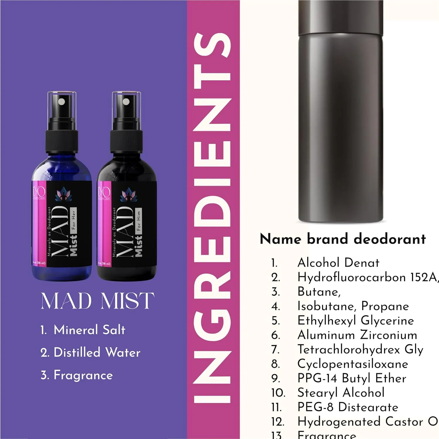 The 3 Ingredient Deodorant for Men and Women | Aluminum Free Deodorant Spray (His & Hers Set) | Hypoallergenic and Paraben Free for Sensitive Skin | Non-aerosol Whole Body Spray | Vanilla & Caramel | 4 oz