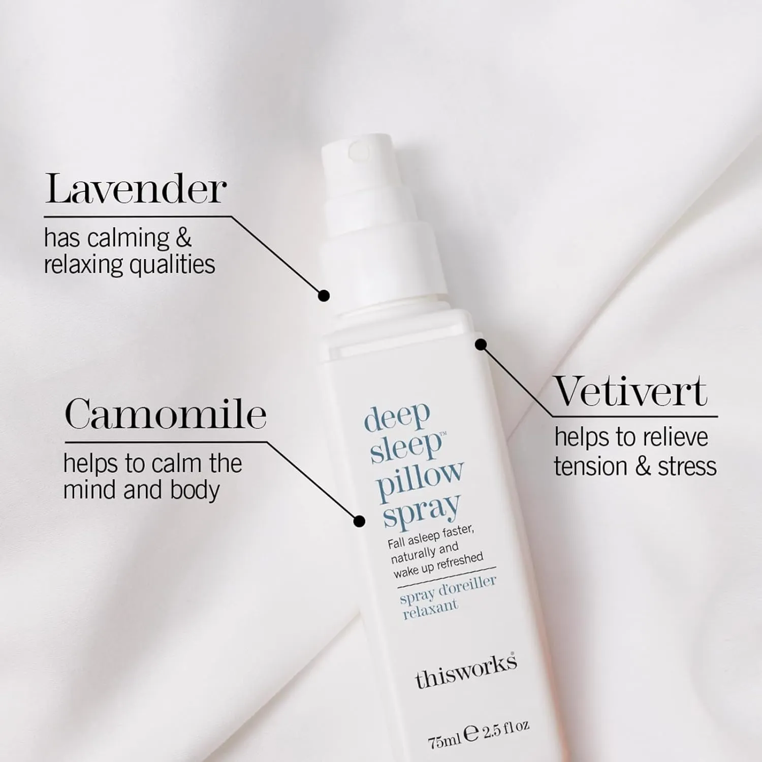 THISWORKS Deep Sleep Pillow Spray – Natural Relaxation Solution with Lavender for Stress & Anxiety Relief – 2.5 fl oz (Best Value, Most Popular Size)