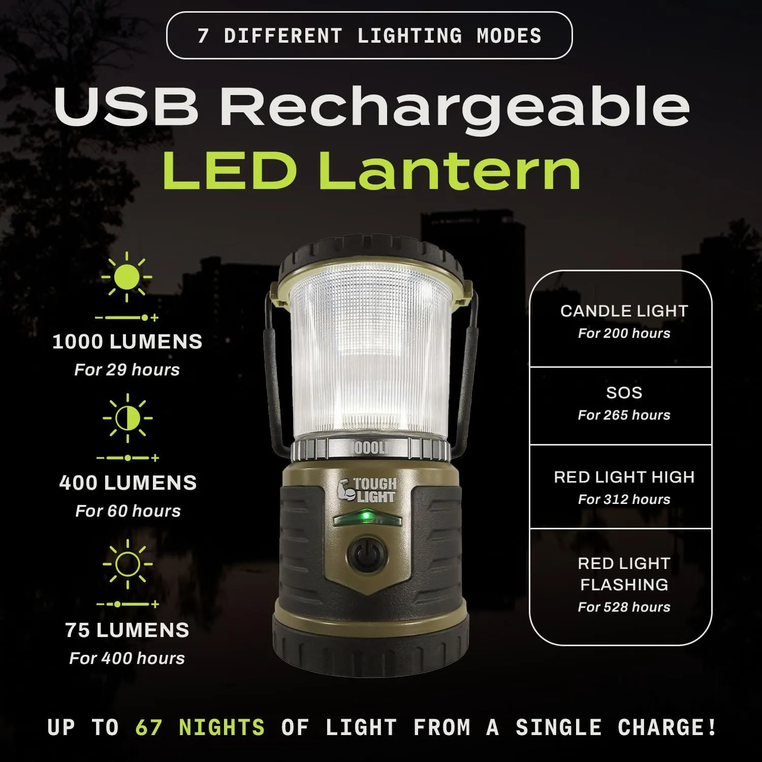USB Rechargeable Camping Lantern, 1000 Lumens LED Lantern, Tent Lamp, 12000mAh Power Bank, 400 Hour, 7 Modes, Candle Feature, for Outdoors & Emergency