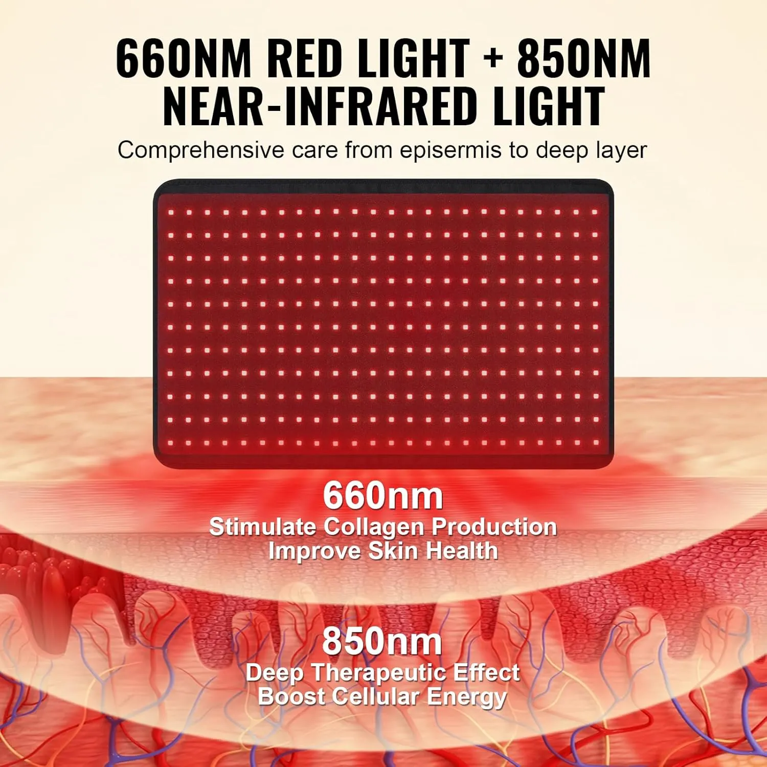 VEVOR Red Light Therapy Pad - 264 LEDs, 10Hz Pulse, 5-30 Min Timer, 630nm & 660nm & 850nm Red Light Therapy for Pain Relief & Skin Health
