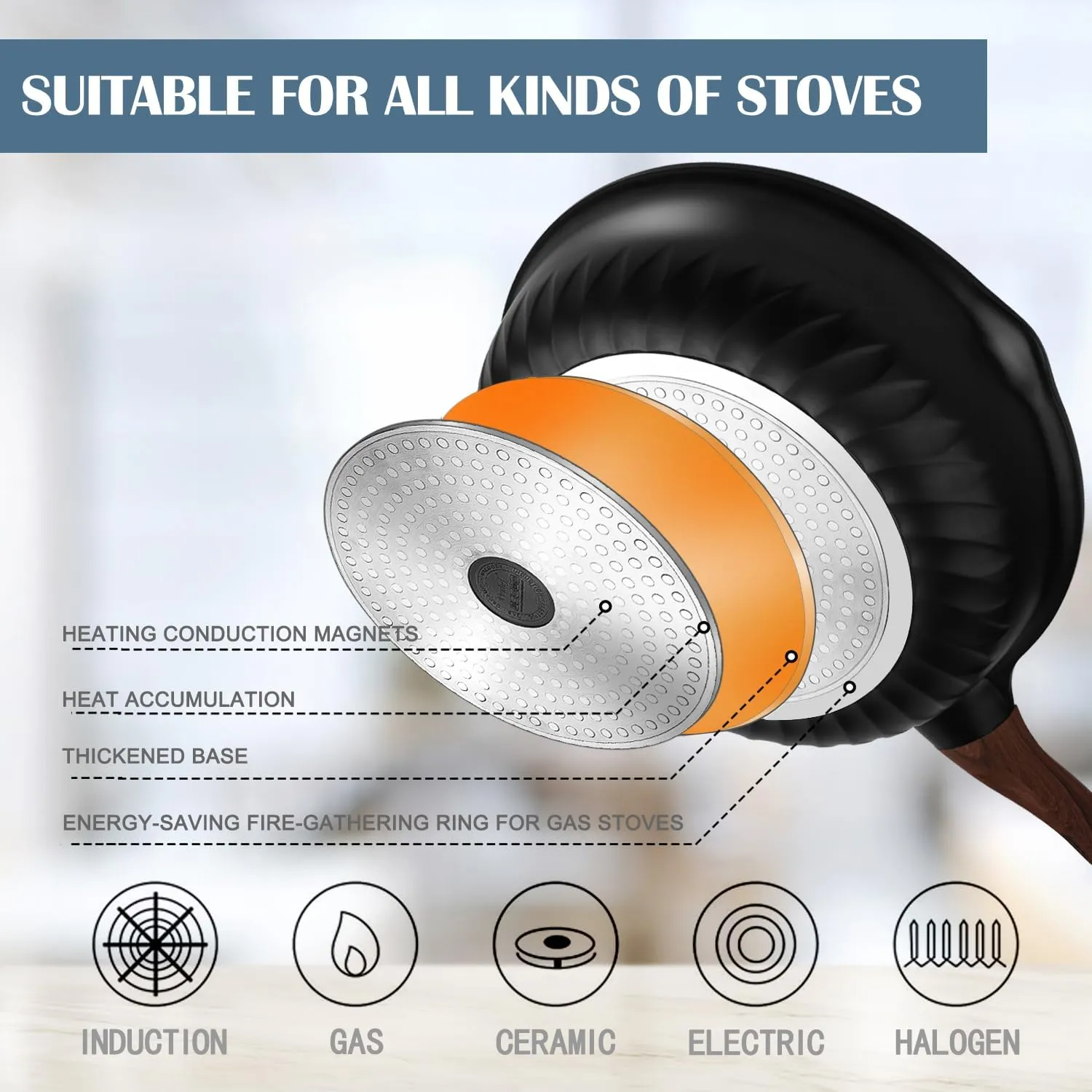 Vinchef Nonstick Deep Frying Pan Saute Pan with Lid, 12in/5.5Qt Fry Pan, German 3C  Ceramic Coating Technology, Heat Indicator, Induction Compatible