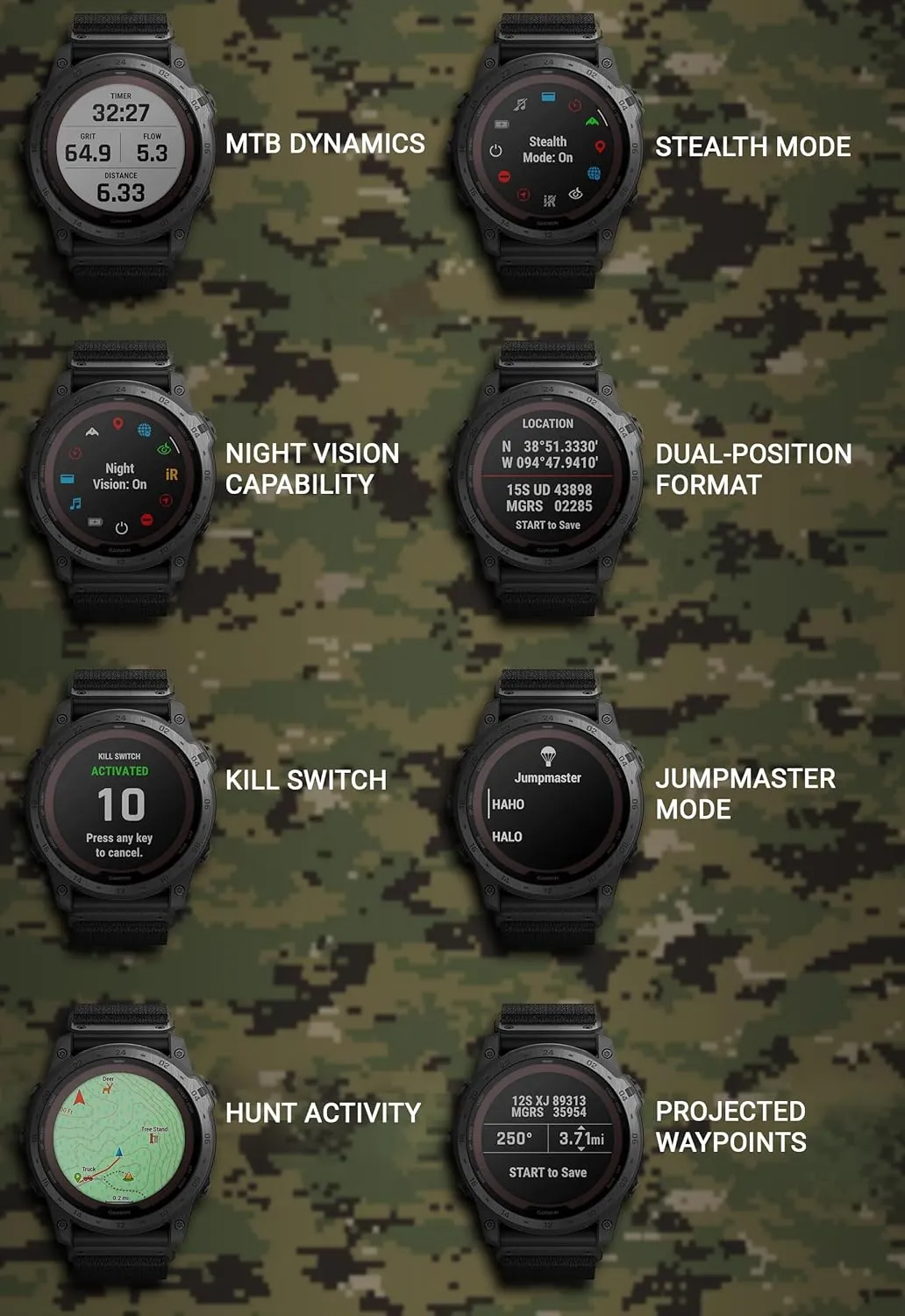 Wearable4U - Garmin tactix 7 Pro GPS Tactical Smartwatch with Bundle (tactix 7 Pro, Black Earbuds)