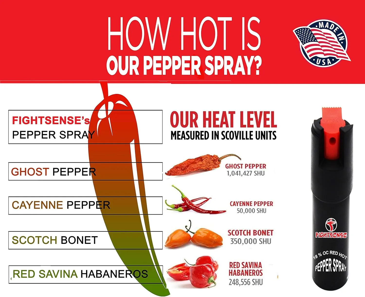 Wholesale Lot Pepper Spray Maximum Strength 1/2 oz Compact Size Police Grade Formula Best Self Defense Tool for Women with Leather Case