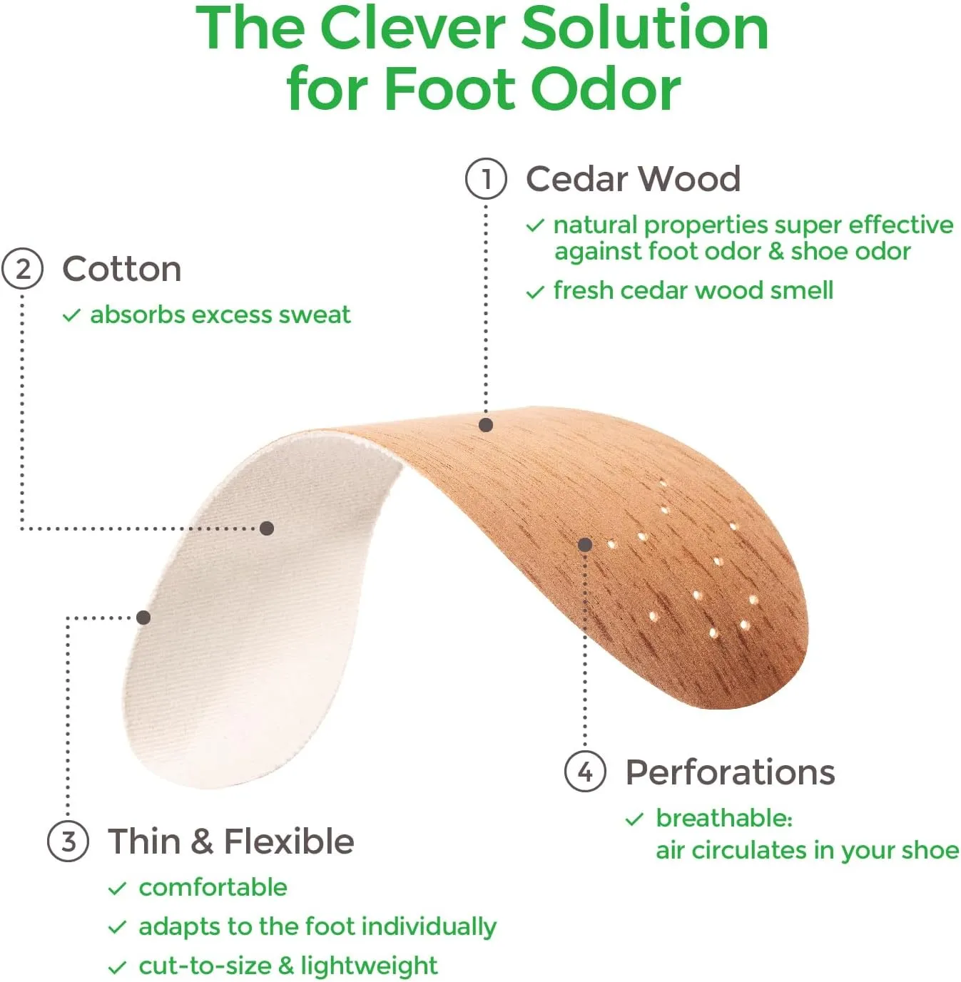Zederna Cedar Wood Shoe Insoles 1 Pair, Cedar/RedUS M 8.5/ W 10/ EU 42